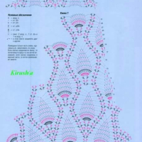 New Woman’s Crochet Patterns Part 81