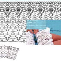 New Woman’s Crochet Patterns Part 81