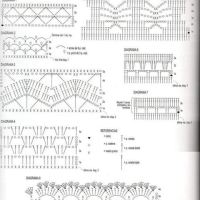 New Woman’s Crochet Patterns Part 81