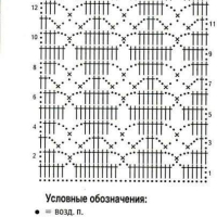 New Woman’s Crochet Patterns Part 81