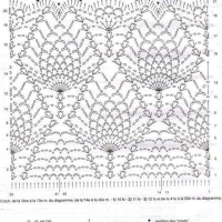 New Woman’s Crochet Patterns Part 81
