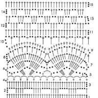 New Woman’s Crochet Patterns Part 81