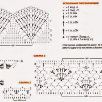 New Woman’s Crochet Patterns Part 82
