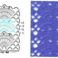 New Woman’s Crochet Patterns Part 82