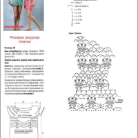 New Woman’s Crochet Patterns Part 82