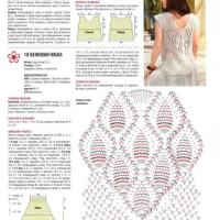 New Woman’s Crochet Patterns Part 82