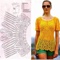 New Woman’s Crochet Patterns Part 82