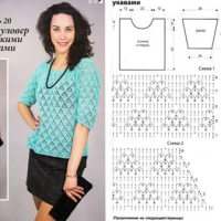 New Woman’s Crochet Patterns Part 82
