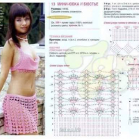 New Woman’s Crochet Patterns Part 82