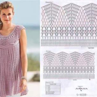 New Woman’s Crochet Patterns Part 82