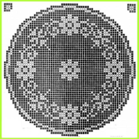 Only Crochet Patterns Part 9