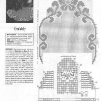 Only Crochet Patterns Part 9