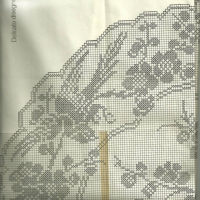 Only Crochet Patterns Part 9