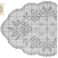 Only Crochet Patterns Part 9