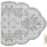 Only Crochet Patterns Part 9