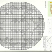 Only Crochet Patterns Part 9