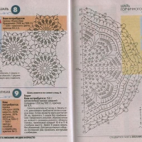 Shawl Crochet Patterns Part 12