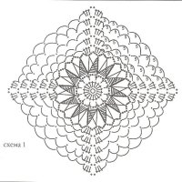 Shawl Crochet Patterns Part 12