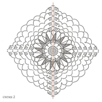 Shawl Crochet Patterns Part 12