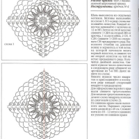 Shawl Crochet Patterns Part 12