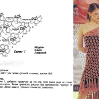 Shawl Crochet Patterns Part 12