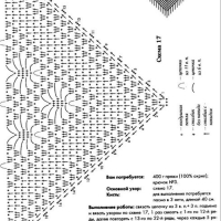 Shawl Crochet Patterns Part 12