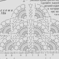 Shawl Crochet Patterns Part 12