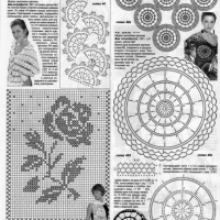 Shawl Crochet Patterns Part 12