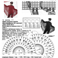 Shawl Crochet Patterns Part 12