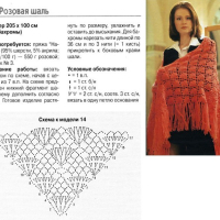 Shawl Crochet Patterns Part 12