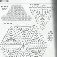 Shawl Crochet Patterns Part 12