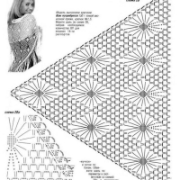 Shawl Crochet Patterns Part 12
