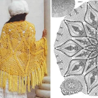 Shawl Crochet Patterns Part 12