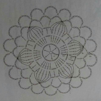 New Woman’s Crochet Patterns Part 69