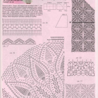 New Woman’s Crochet Patterns Part 69