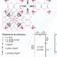 New Woman’s Crochet Patterns Part 69
