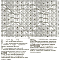 New Woman’s Crochet Patterns Part 69