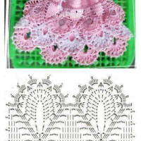 Baby Crochet Patterns Part 22 Baby Crochet Patterns Part 22