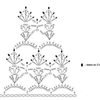 Baby Crochet Patterns Part 22 Baby Crochet Patterns Part 22