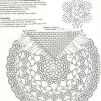 Bath Crochet Patterns Part 6
