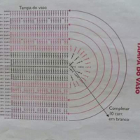 Bath Crochet Patterns Part 6