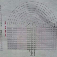 Bath Crochet Patterns Part 6