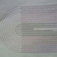 Bath Crochet Patterns Part 6