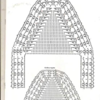 Bath Crochet Patterns Part 6