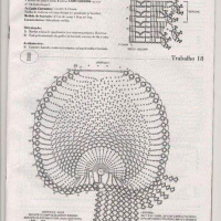 Bath Crochet Patterns Part 6