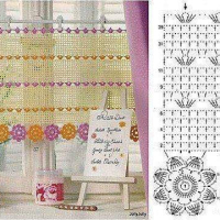 Crochet Curtain Patterns Part 10