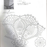 Home Decor Crochet Patterns Part 73