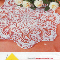 Home Decor Crochet Patterns Part 73