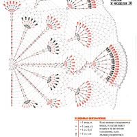 Home Decor Crochet Patterns Part 73