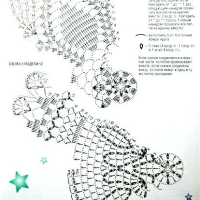 Home Decor Crochet Patterns Part 73